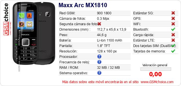 Maxx Arc MX1810 Datos técnicos del móvil Maxx Arc MX1810 Datos técnicos del móvil