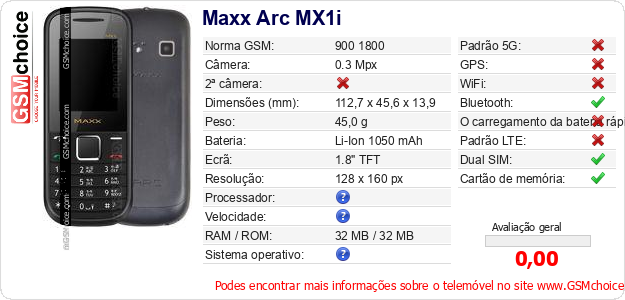 Maxx Arc MX1i Especificações técnicas do telemóvel 