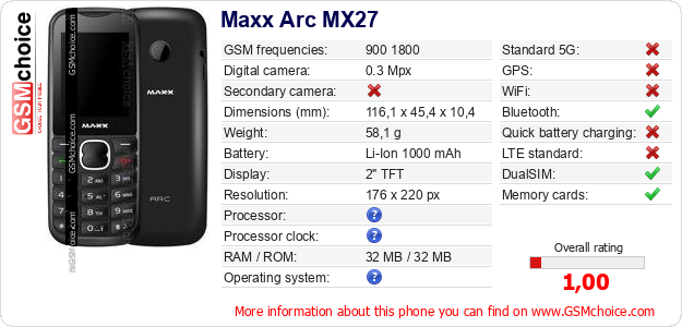 Maxx Arc MX27 technical specifications Maxx Arc MX27 technical specifications