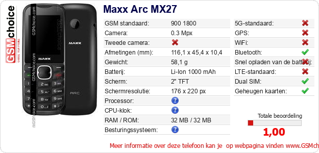 Maxx Arc MX27 Technische gegevens Maxx Arc MX27 Technische gegevens