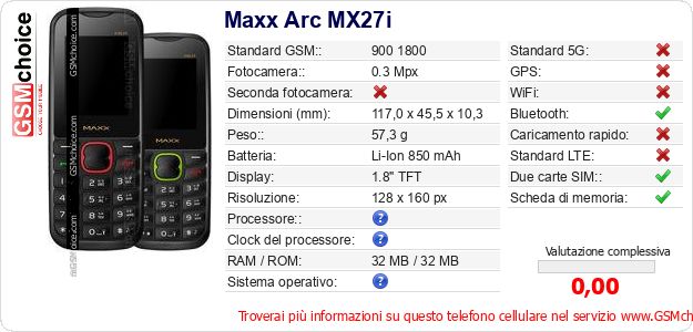 Maxx Arc MX27i Dati tecnici di telefono cellulare 