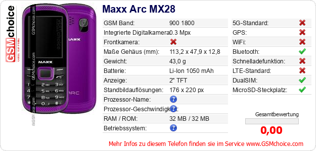 Maxx Arc MX28 technische Daten Maxx Arc MX28 technische Daten
