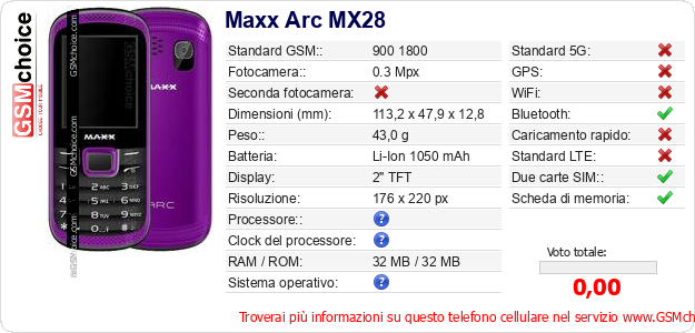 Maxx Arc MX28 Dati tecnici di telefono cellulare 