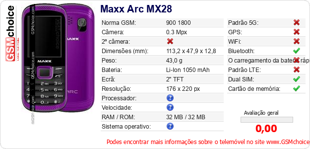 Maxx Arc MX28 Especificações técnicas do telemóvel 