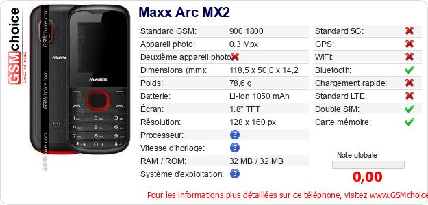 Maxx Arc MX2 Fiche technique Maxx Arc MX2 Fiche technique