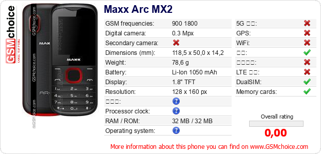 Maxx Arc MX2 手机技术数据