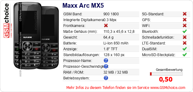 Maxx Arc MX5 technische Daten Maxx Arc MX5 technische Daten