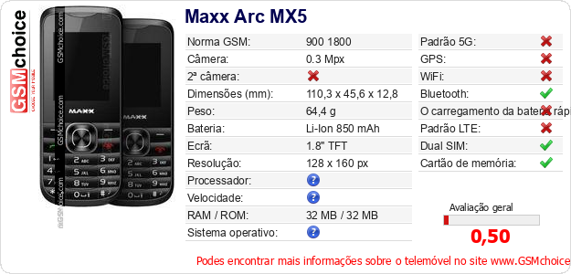 Maxx Arc MX5 Especificações técnicas do telemóvel 