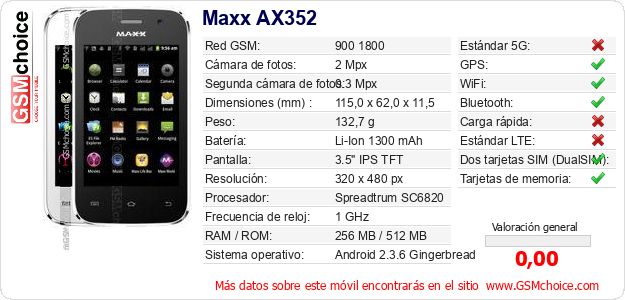 Maxx AX352 Datos técnicos del móvil Maxx AX352 Datos técnicos del móvil