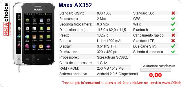 Maxx AX352 Dati tecnici di telefono cellulare 