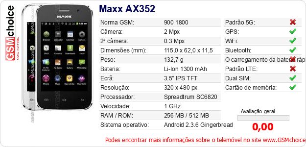 Maxx AX352 Especificações técnicas do telemóvel Maxx AX352 Especificações técnicas do telemóvel