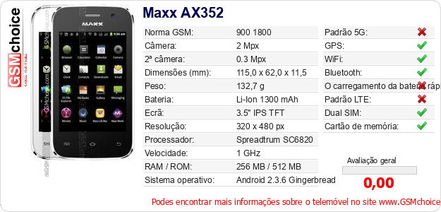 Maxx AX352 Especificações técnicas do telemóvel Maxx AX352 Especificações técnicas do telemóvel