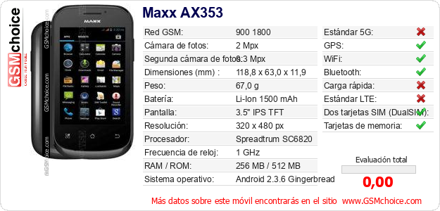 Maxx AX353 Datos técnicos del móvil 