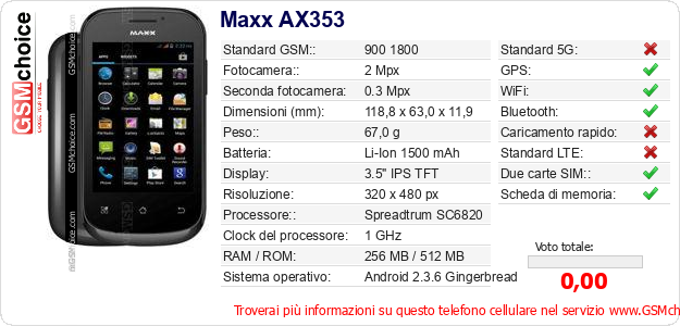 Maxx AX353 Dati tecnici di telefono cellulare 