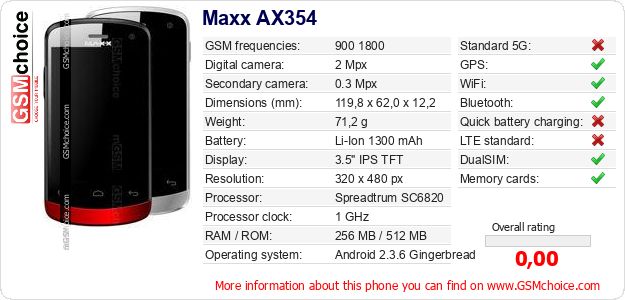 Maxx AX354 technical specifications Maxx AX354 technical specifications
