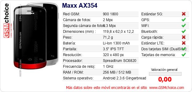 Maxx AX354 Datos técnicos del móvil Maxx AX354 Datos técnicos del móvil