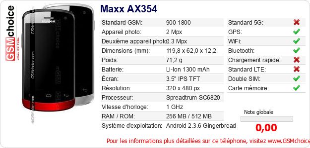 Maxx AX354 Fiche technique