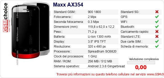 Maxx AX354 Dati tecnici di telefono cellulare Maxx AX354 Dati tecnici di telefono cellulare