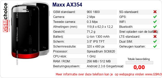 Maxx AX354 Technische gegevens Maxx AX354 Technische gegevens