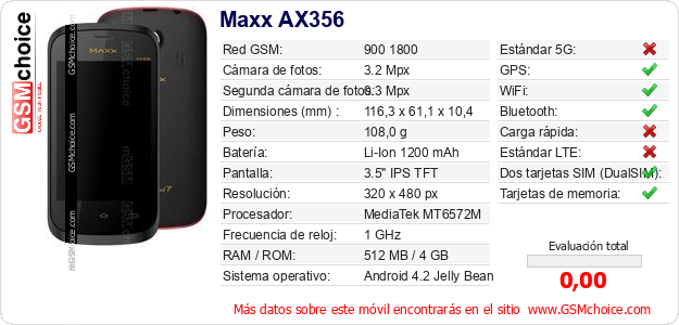Maxx AX356 Datos técnicos del móvil 