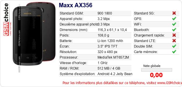 Maxx AX356 Fiche technique Maxx AX356 Fiche technique
