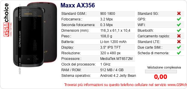 Maxx AX356 Dati tecnici di telefono cellulare Maxx AX356 Dati tecnici di telefono cellulare