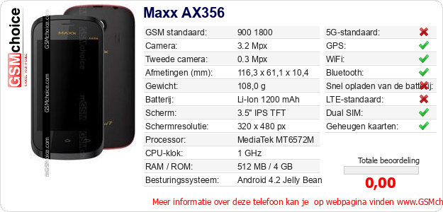 Maxx AX356 Technische gegevens 