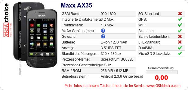 Maxx AX35 technische Daten Maxx AX35 technische Daten