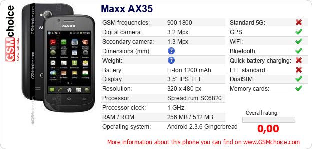 Maxx AX35 technical specifications Maxx AX35 technical specifications