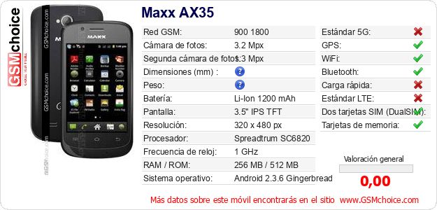 Maxx AX35 Datos técnicos del móvil Maxx AX35 Datos técnicos del móvil