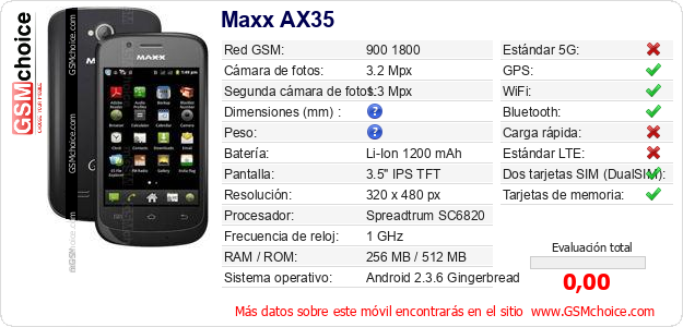 Maxx AX35 Datos técnicos del móvil 