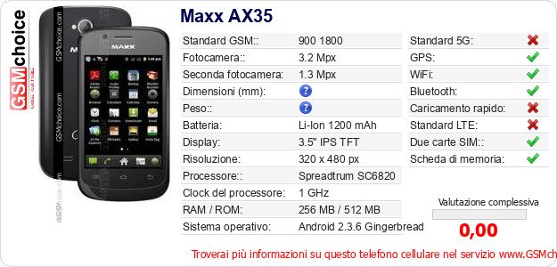 Maxx AX35 Dati tecnici di telefono cellulare 