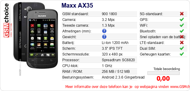 Maxx AX35 Technische gegevens Maxx AX35 Technische gegevens