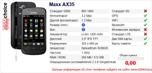 Maxx AX35 Технические данные телефона Maxx AX35 Технические данные телефона