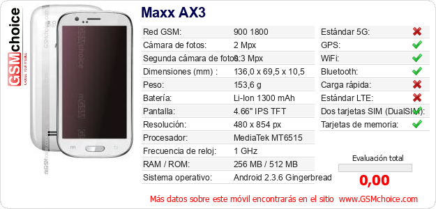 Maxx AX3 Datos técnicos del móvil Maxx AX3 Datos técnicos del móvil