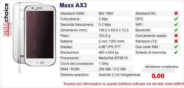 Maxx AX3 Dati tecnici di telefono cellulare Maxx AX3 Dati tecnici di telefono cellulare