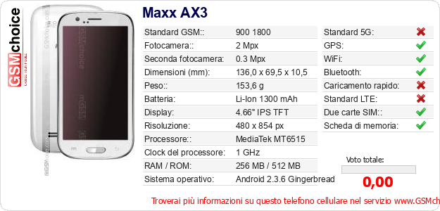 Maxx AX3 Dati tecnici di telefono cellulare 