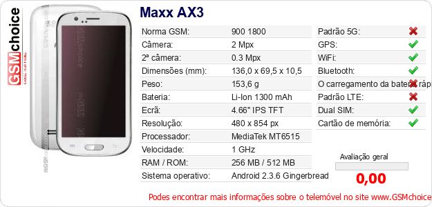 Maxx AX3 Especificações técnicas do telemóvel Maxx AX3 Especificações técnicas do telemóvel
