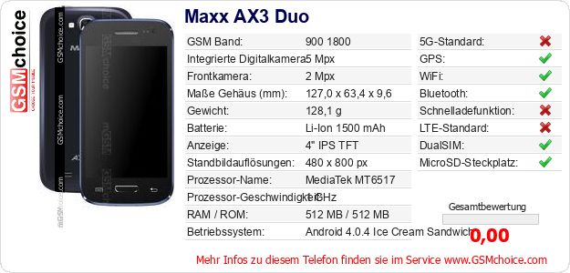 Maxx AX3 Duo technische Daten Maxx AX3 Duo technische Daten
