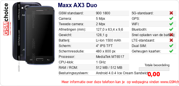 Maxx AX3 Duo Technische gegevens Maxx AX3 Duo Technische gegevens