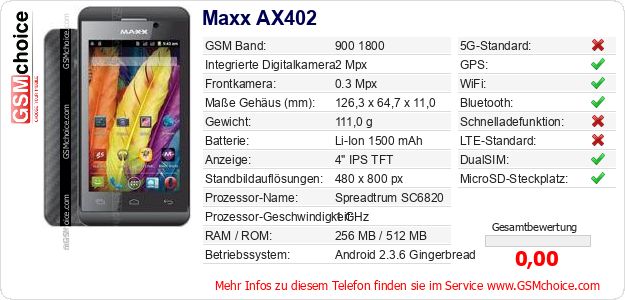 Maxx AX402 technische Daten Maxx AX402 technische Daten