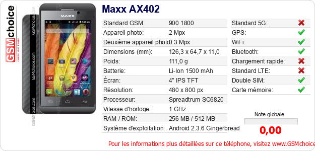 Maxx AX402 Fiche technique Maxx AX402 Fiche technique