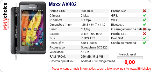 Maxx AX402 Especificações técnicas do telemóvel Maxx AX402 Especificações técnicas do telemóvel