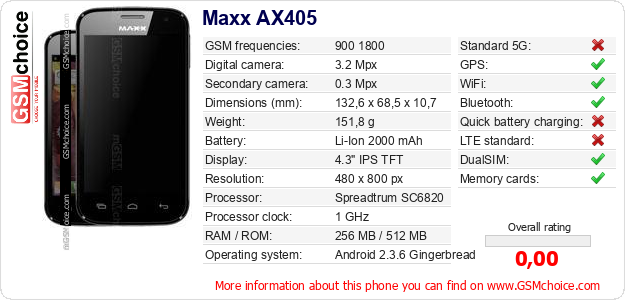 Maxx AX405 technical specifications Maxx AX405 technical specifications