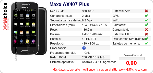 Maxx AX407 Plus Datos técnicos del móvil 