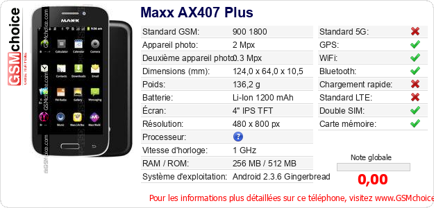Maxx AX407 Plus Fiche technique Maxx AX407 Plus Fiche technique