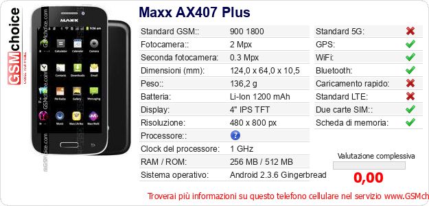 Maxx AX407 Plus Dati tecnici di telefono cellulare 