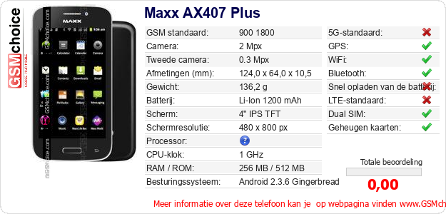 Maxx AX407 Plus Technische gegevens 