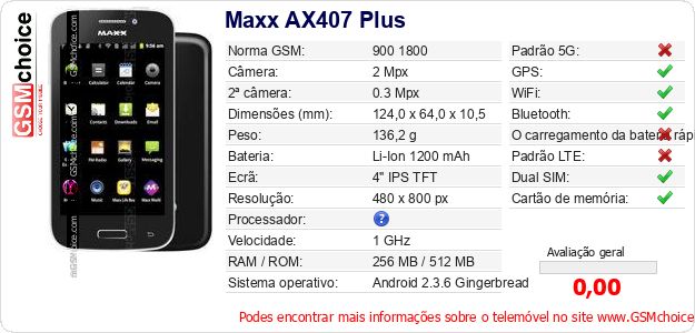 Maxx AX407 Plus Especificações técnicas do telemóvel 