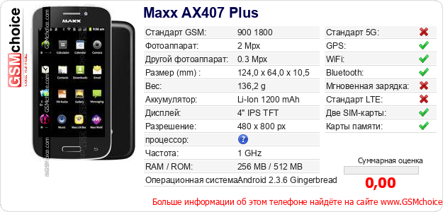 Maxx AX407 Plus Технические данные телефона Maxx AX407 Plus Технические данные телефона